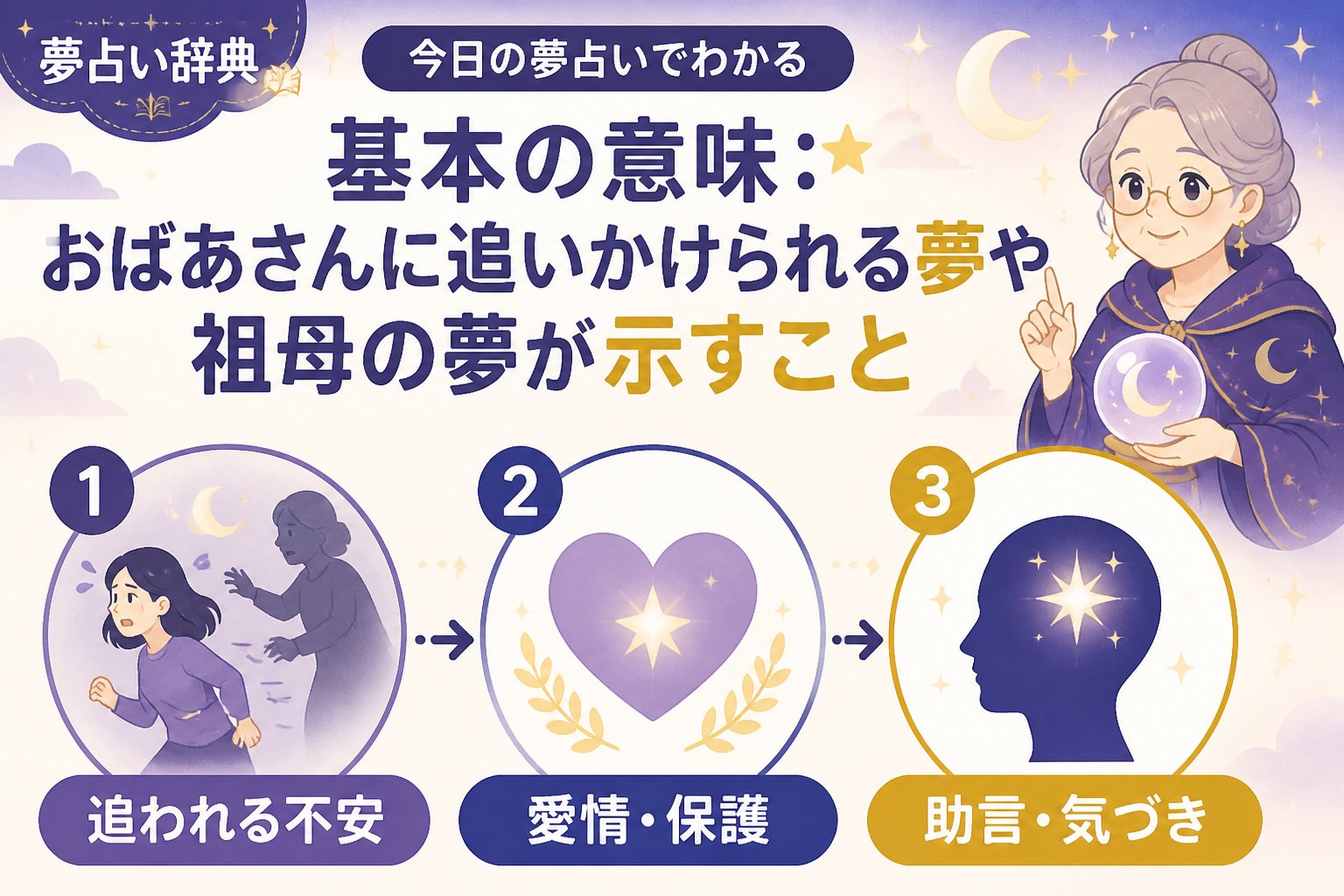 gsc_priority 基本の意味:おばあさんに追いかけられる夢や祖母の夢が示すこと