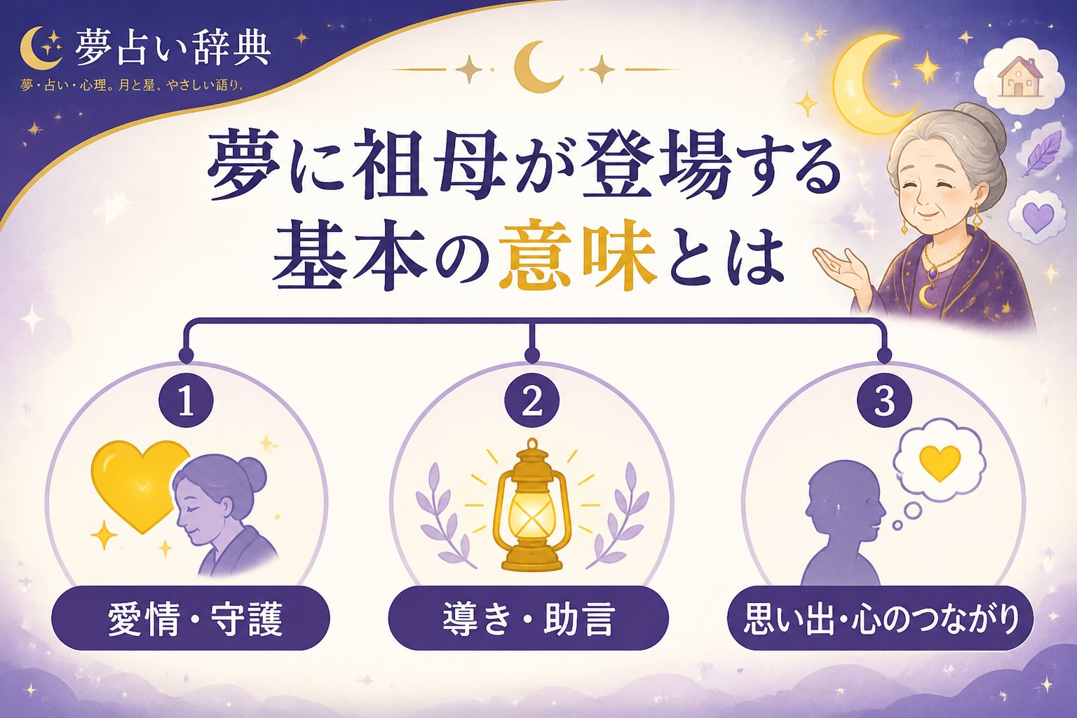 gsc_priority 夢に祖母が登場する基本の意味とは