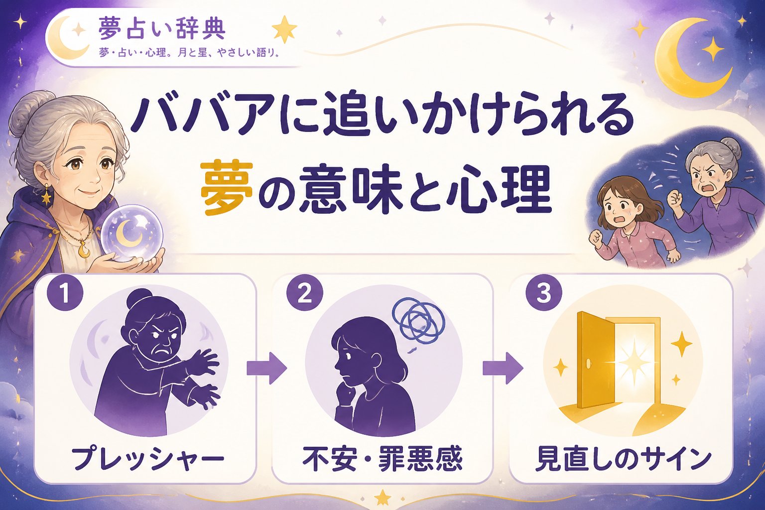 gsc_priority ババアに追いかけられる夢の意味と心理