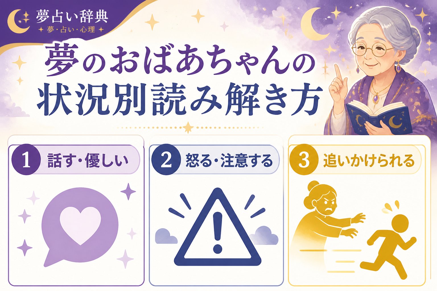 gsc_priority 夢のおばあちゃんの状況別読み解き方