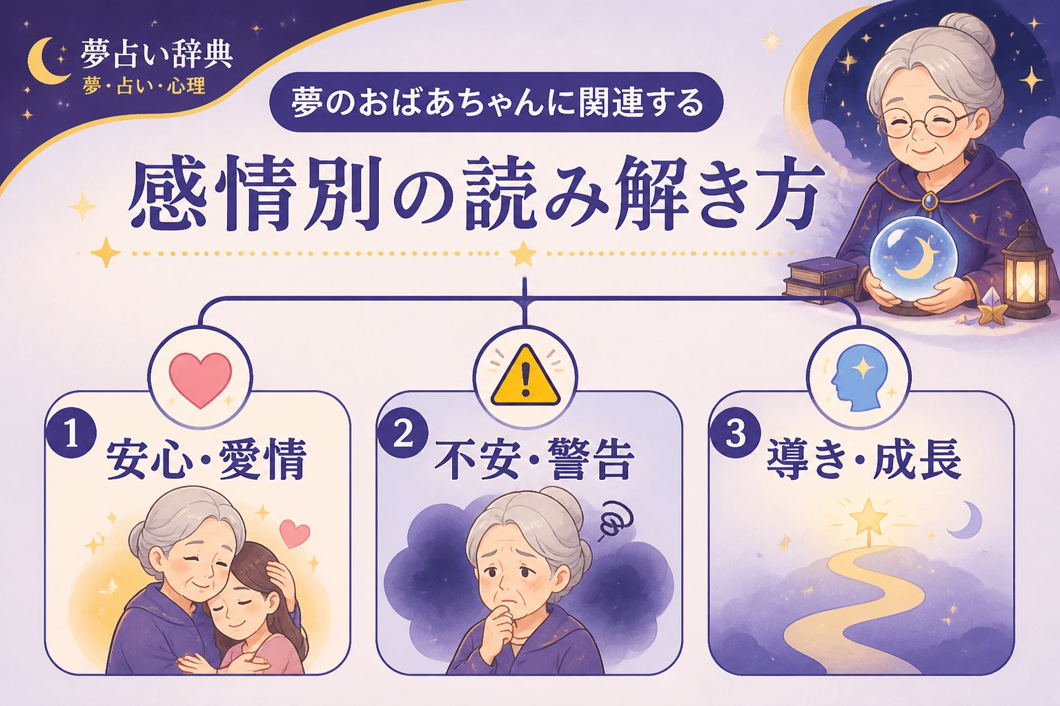 gsc_priority 夢のおばあちゃんに関連する感情別の読み解き方