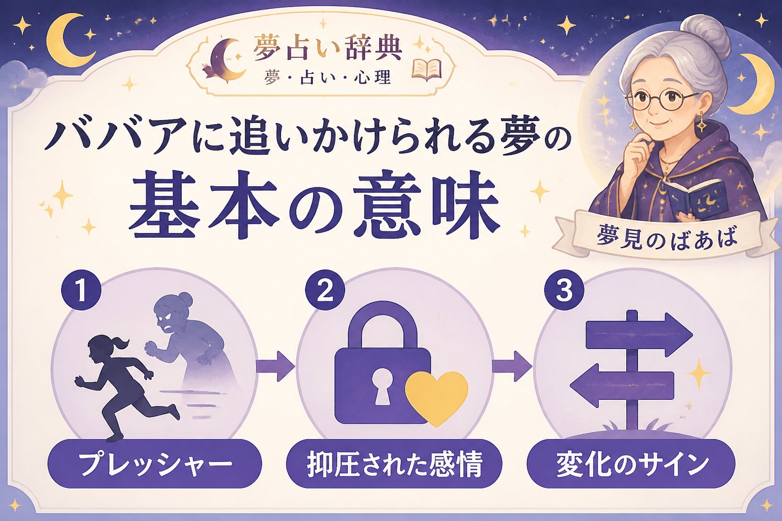 gsc_priority ババアに追いかけられる夢の基本の意味
