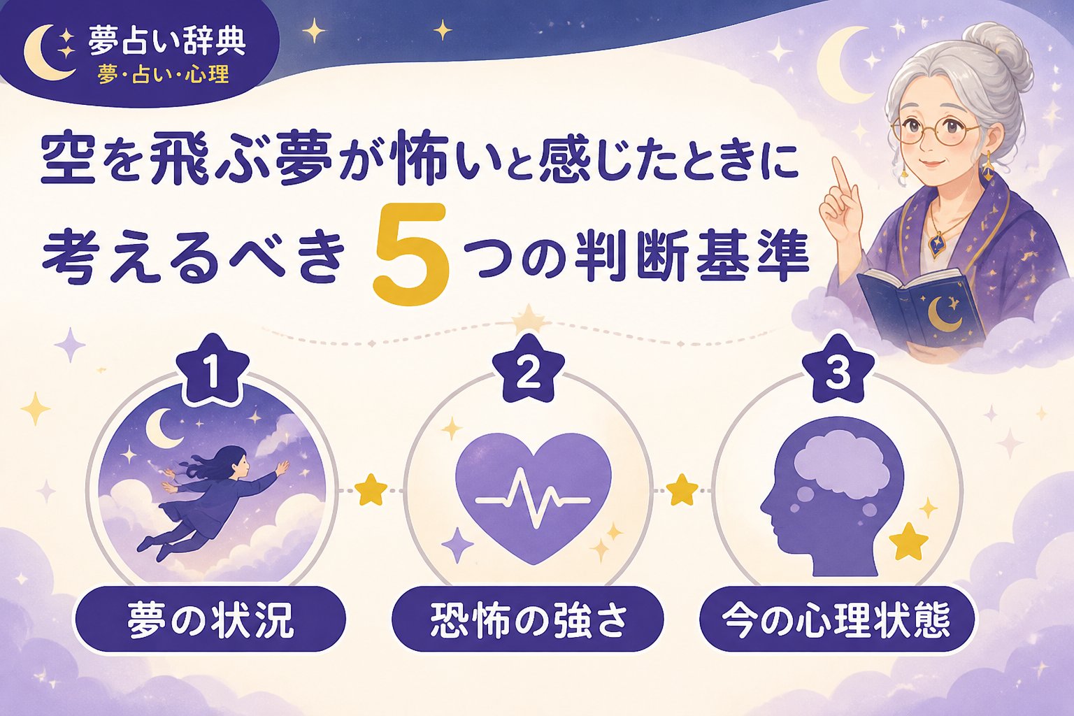夢占い 空を飛ぶ夢が怖いと感じたときに考えるべき5つの判断基準