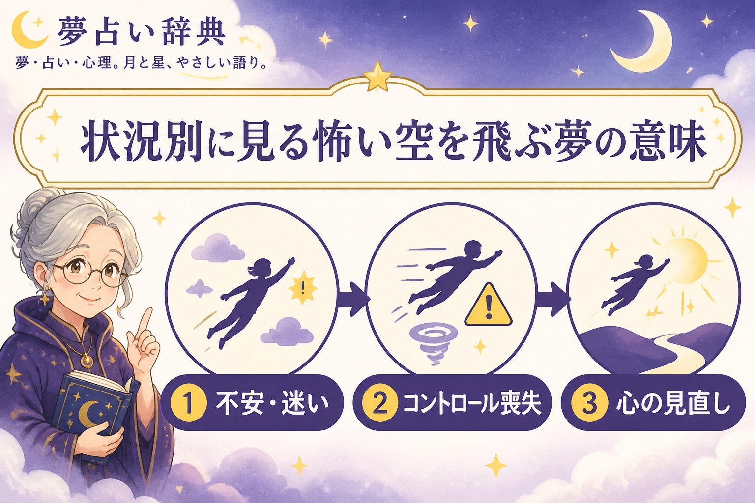 夢占い 状況別に見る怖い空を飛ぶ夢の意味
