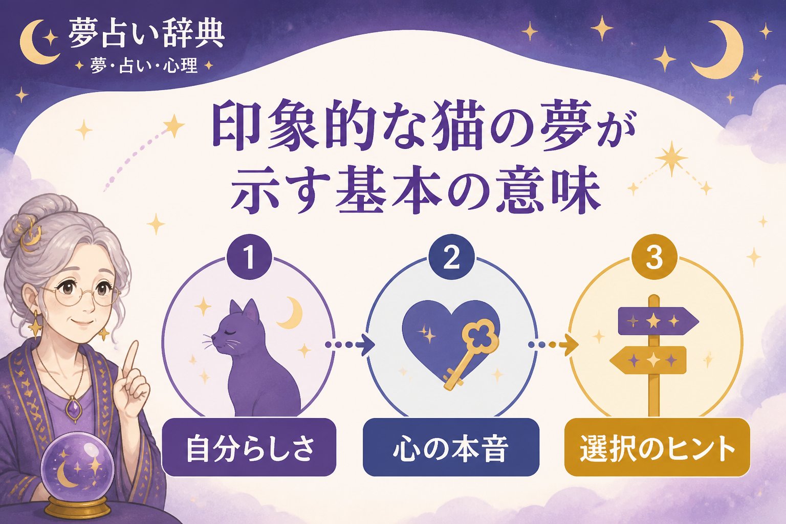 夢占い 印象的な猫の夢が示す基本の意味