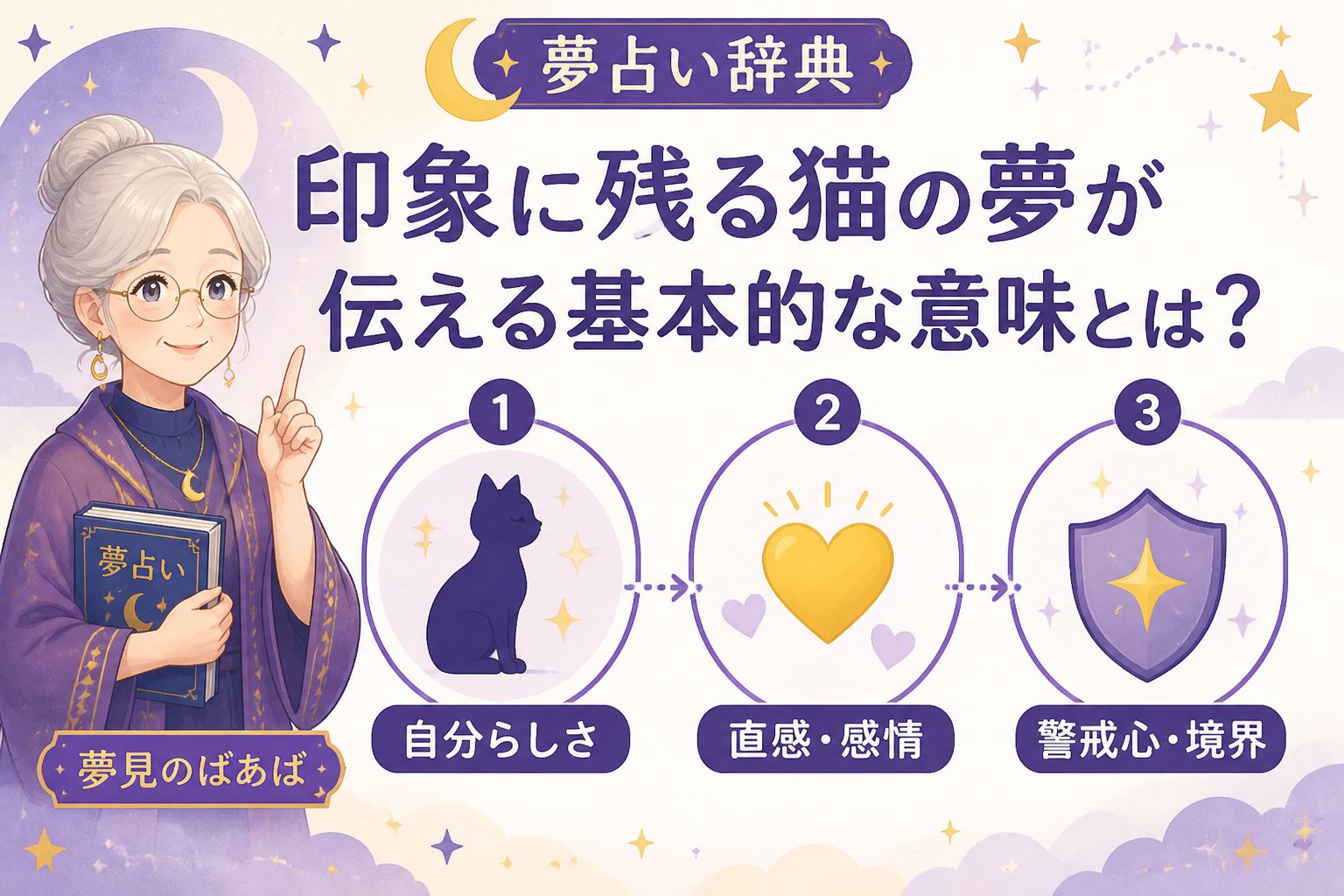 夢占い 印象に残る猫の夢が伝える基本的な意味とは?