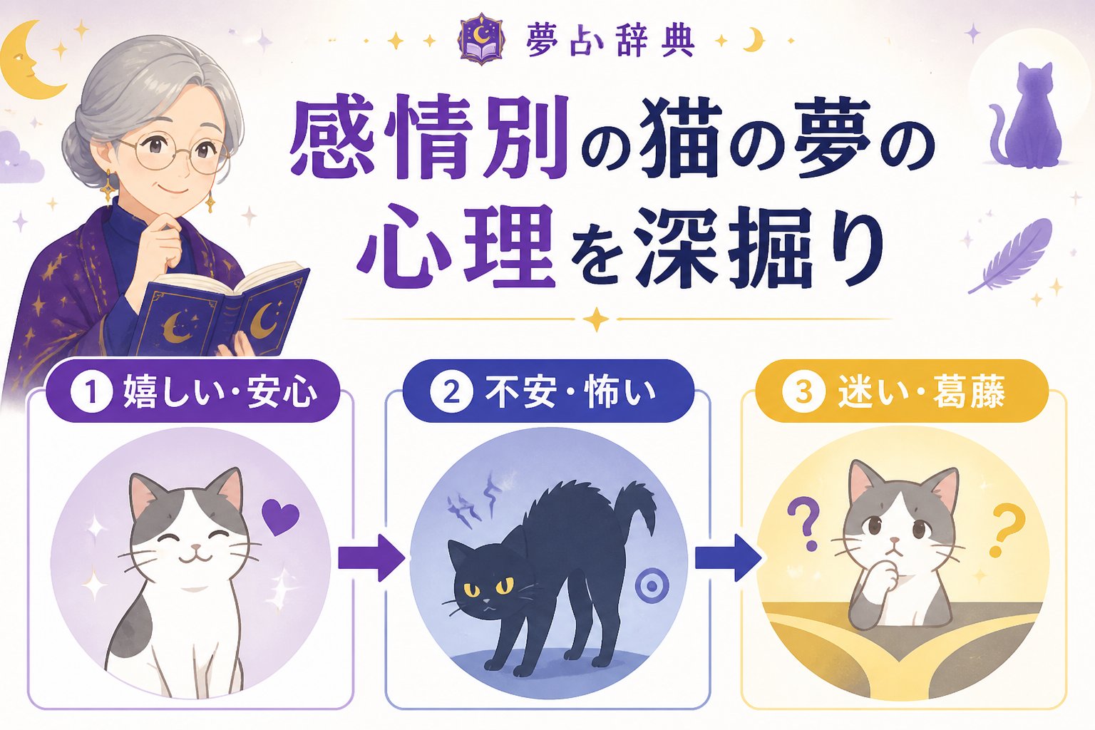 夢占い 感情別の猫の夢の心理を深掘り