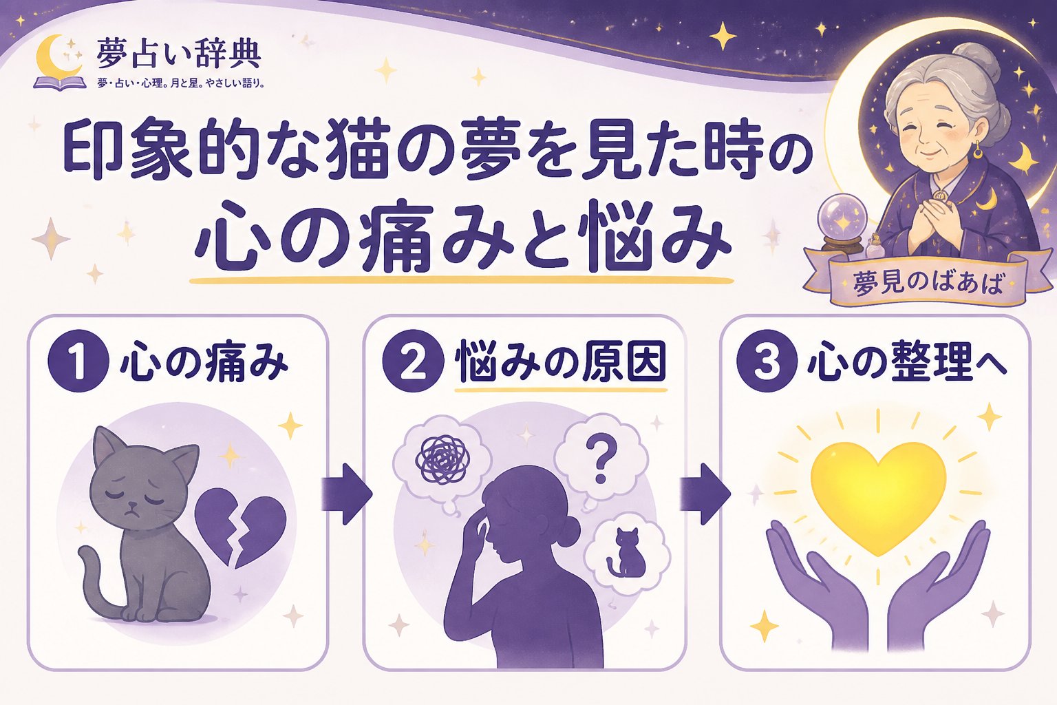 夢占い 印象的な猫の夢を見た時の心の痛みと悩み