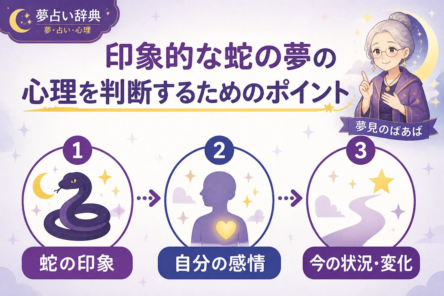 夢占い 印象的な蛇の夢の心理を判断するためのポイント