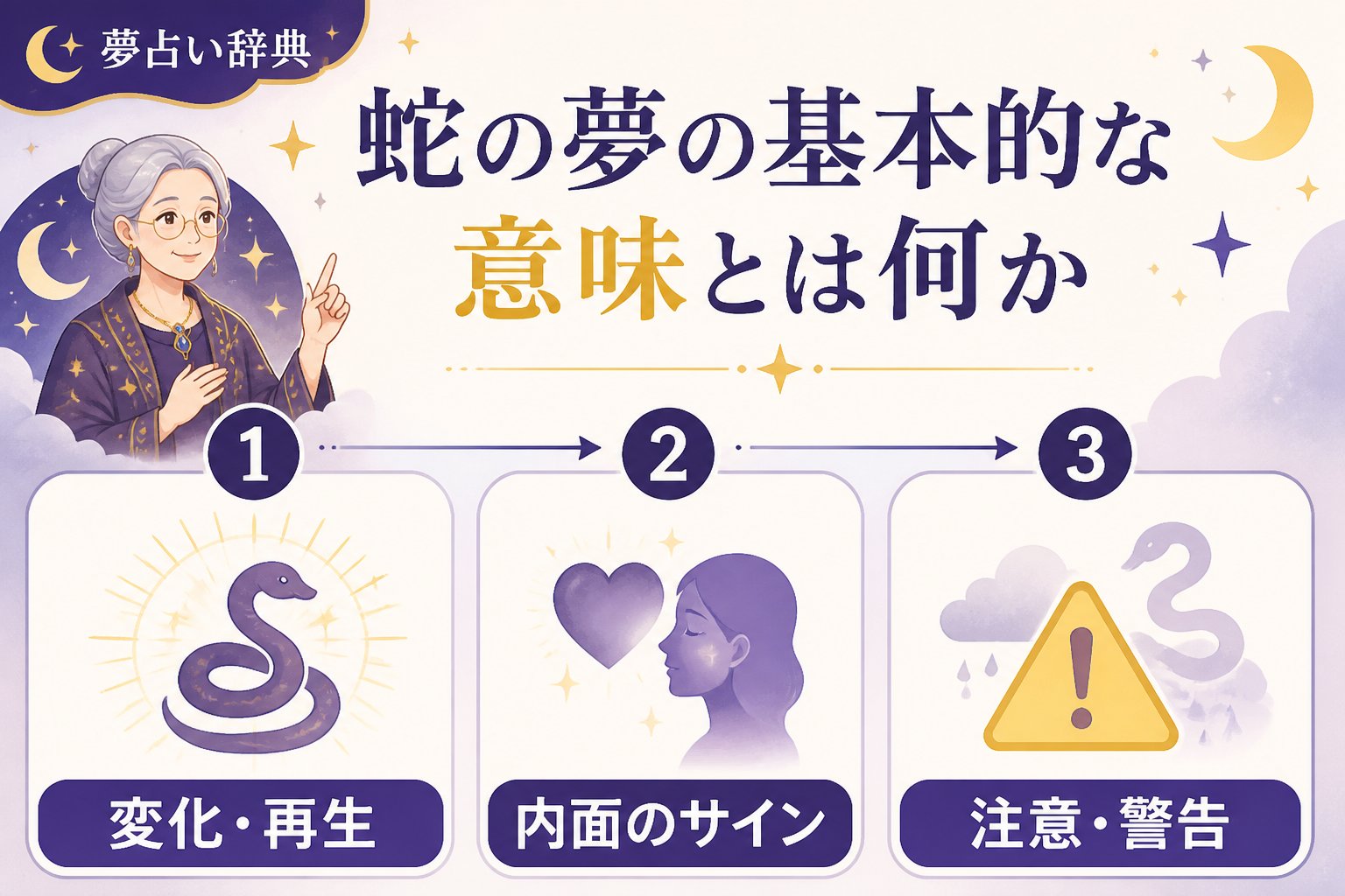 夢占い 蛇の夢の基本的な意味とは何か