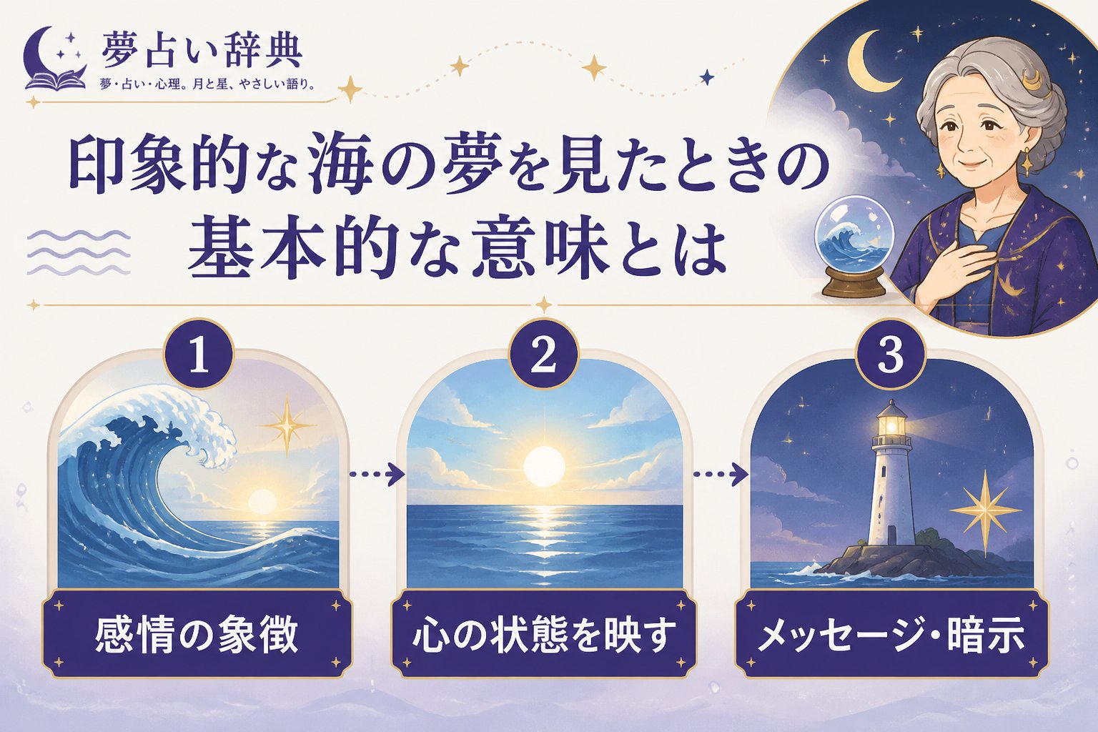 夢占い 印象的な海の夢を見たときの基本的な意味とは