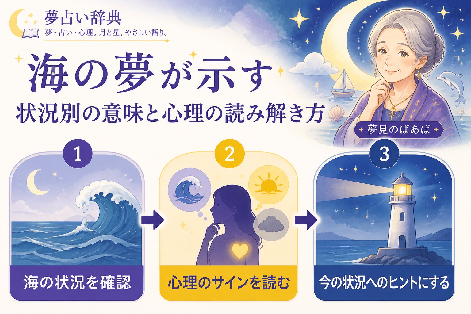 夢占い 海の夢が示す状況別の意味と心理の読み解き方