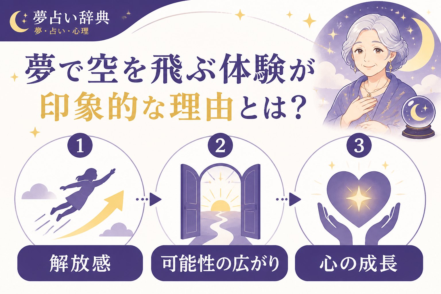 夢占い 夢で空を飛ぶ体験が印象的な理由とは?
