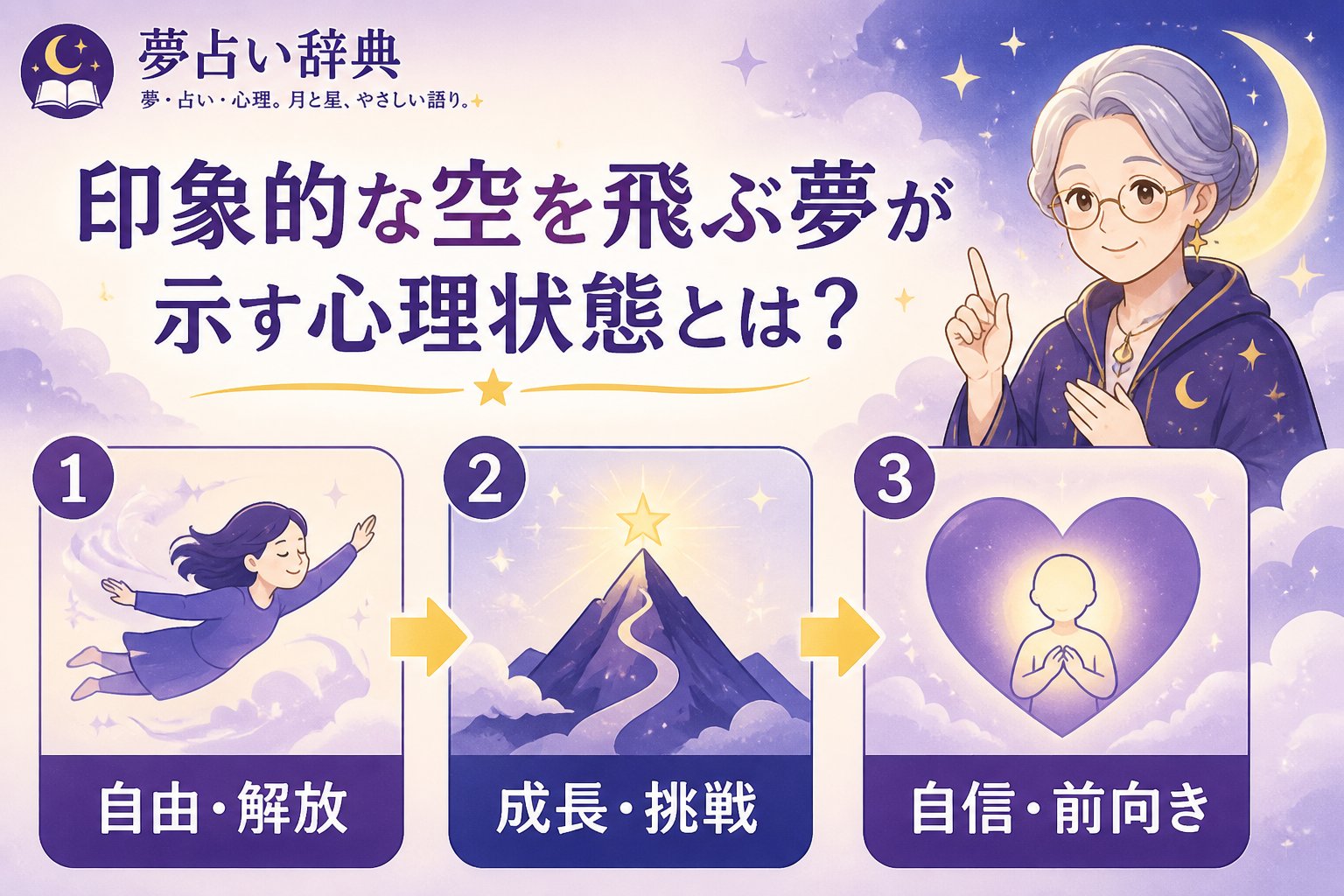 夢占い 印象的な空を飛ぶ夢が示す心理状態とは?