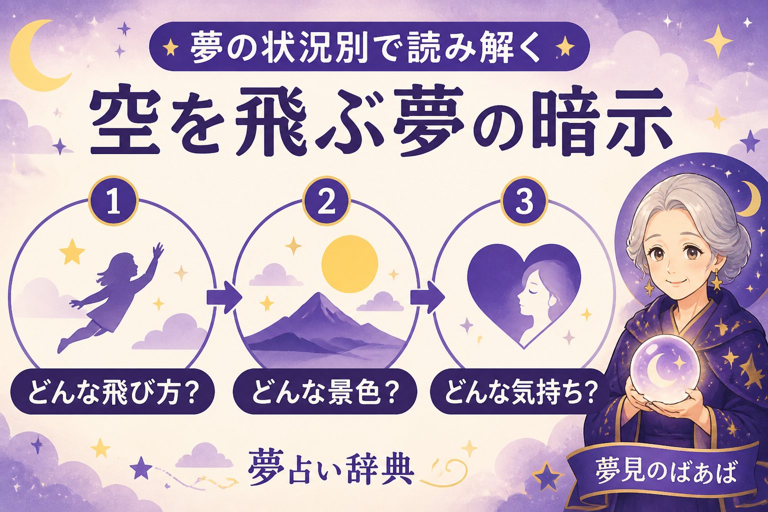 夢占い 夢の状況別で読み解く空を飛ぶ夢の暗示