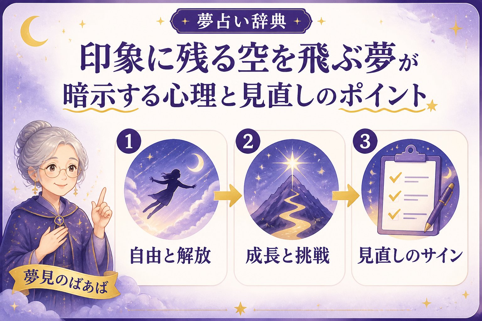 夢占い 夢で空を飛ぶ体験とその印象の深さ