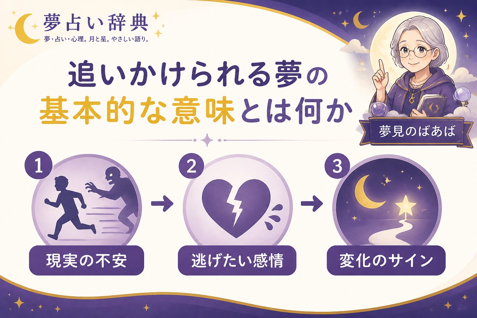 心理 追いかけられる夢の基本的な意味とは何か