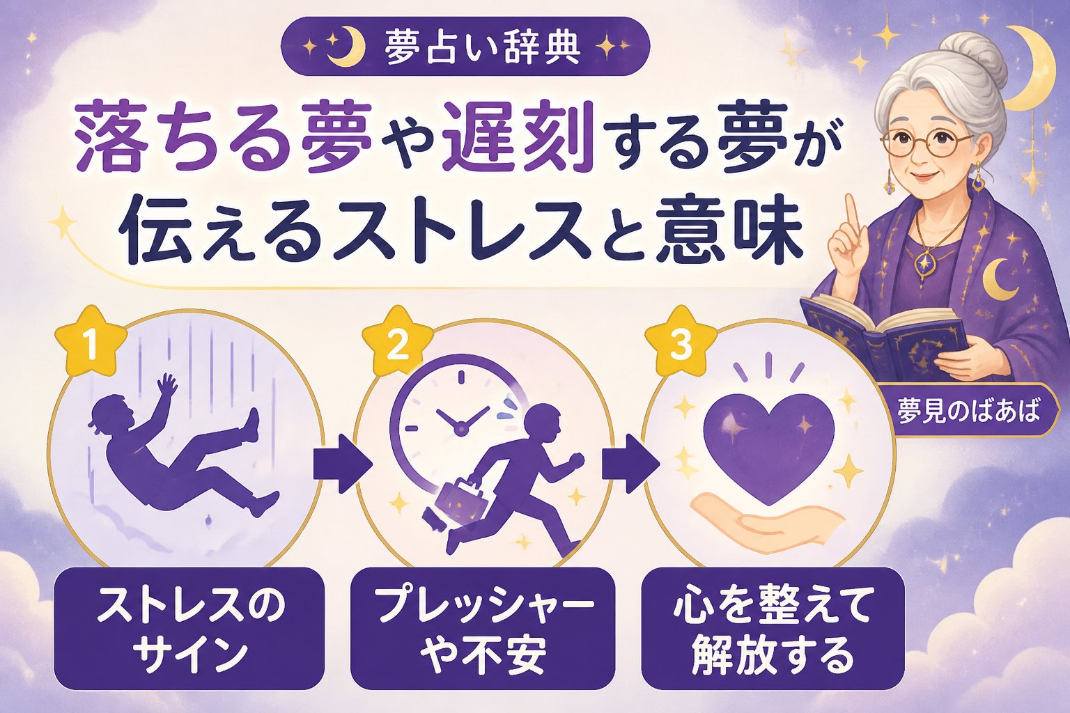 心理 落ちる夢や遅刻する夢が伝えるストレスと意味