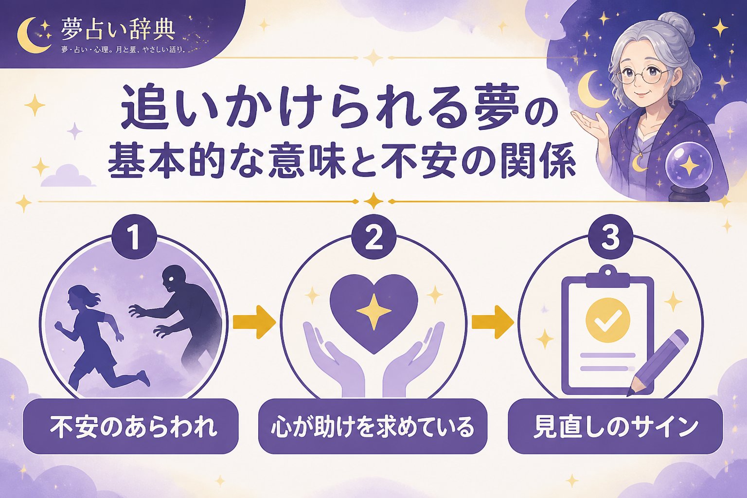 心理 追いかけられる夢の基本的な意味と不安の関係
