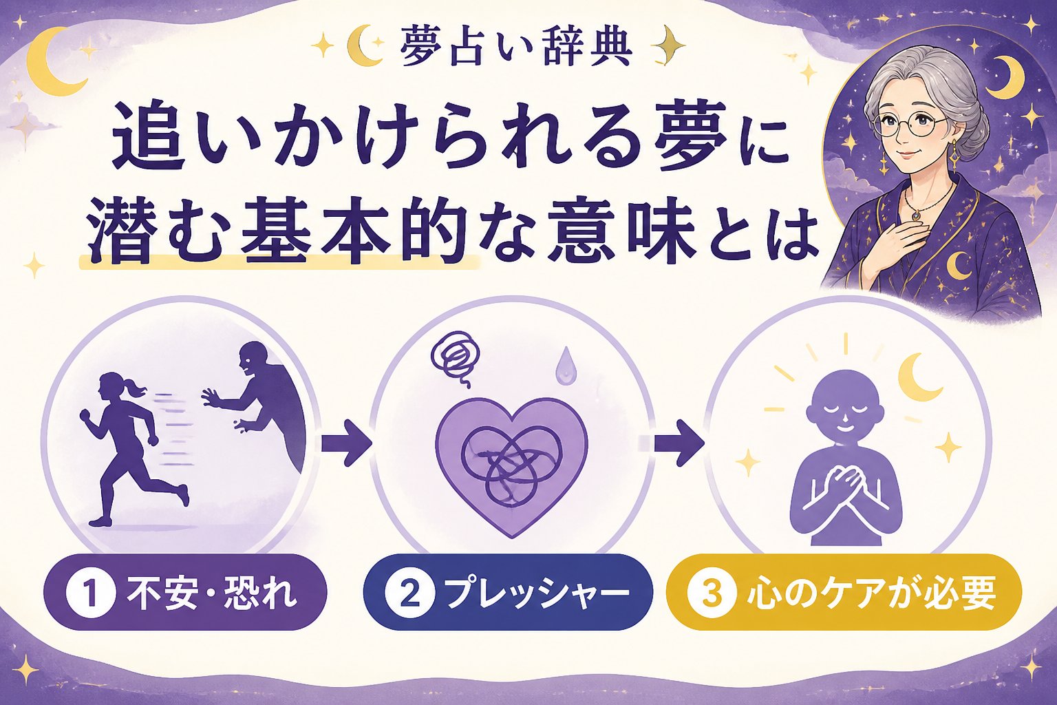 心理 追いかけられる夢に潜む基本的な意味とは