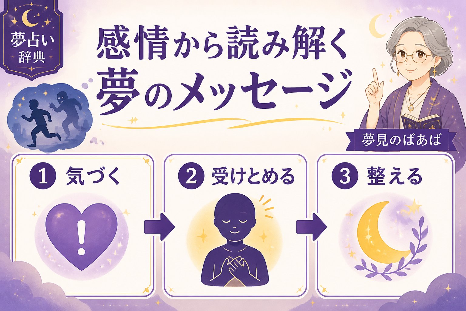 心理 感情から読み解く夢のメッセージ