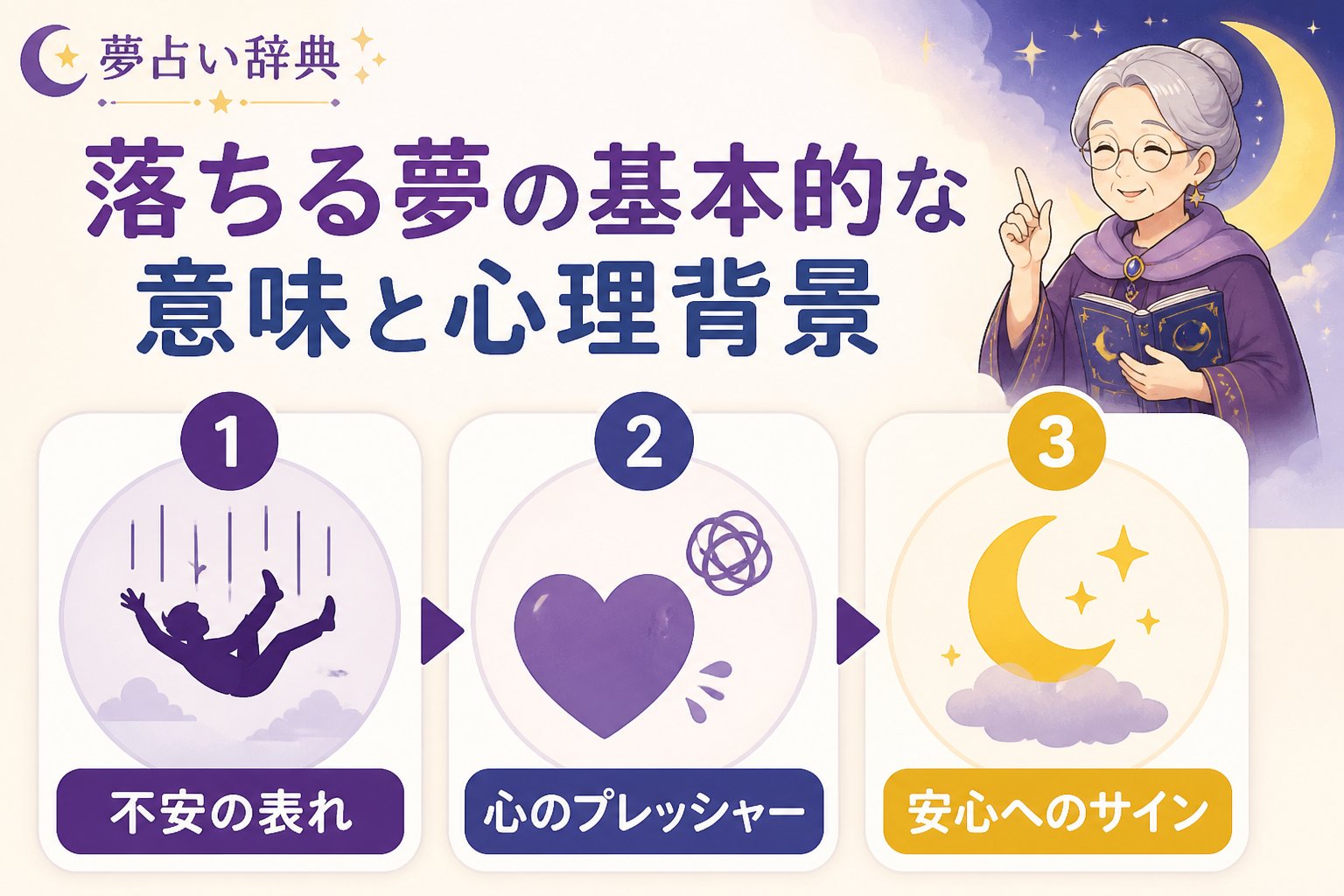 心理 落ちる夢の基本的な意味と心理背景