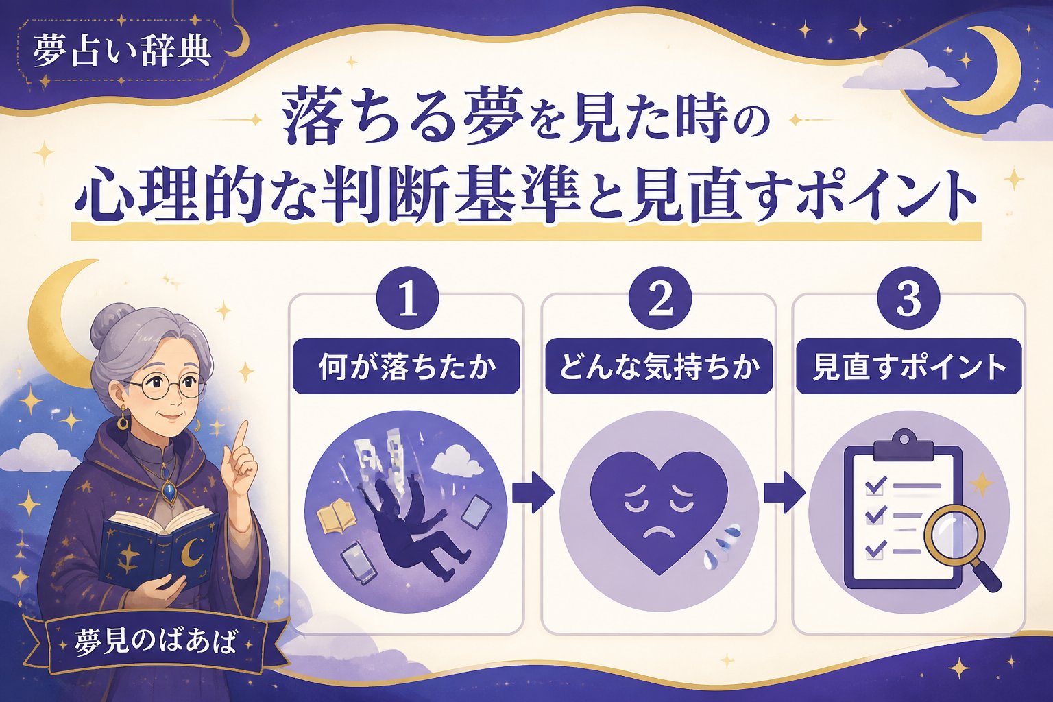 心理 落ちる夢を見た時の心理的な判断基準と見直すポイント