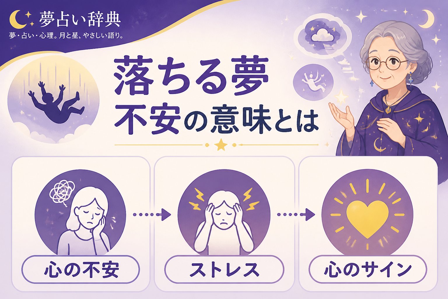 心理 落ちる夢不安意味とは、心の不安やストレスの象徴として現れる夢の一つです