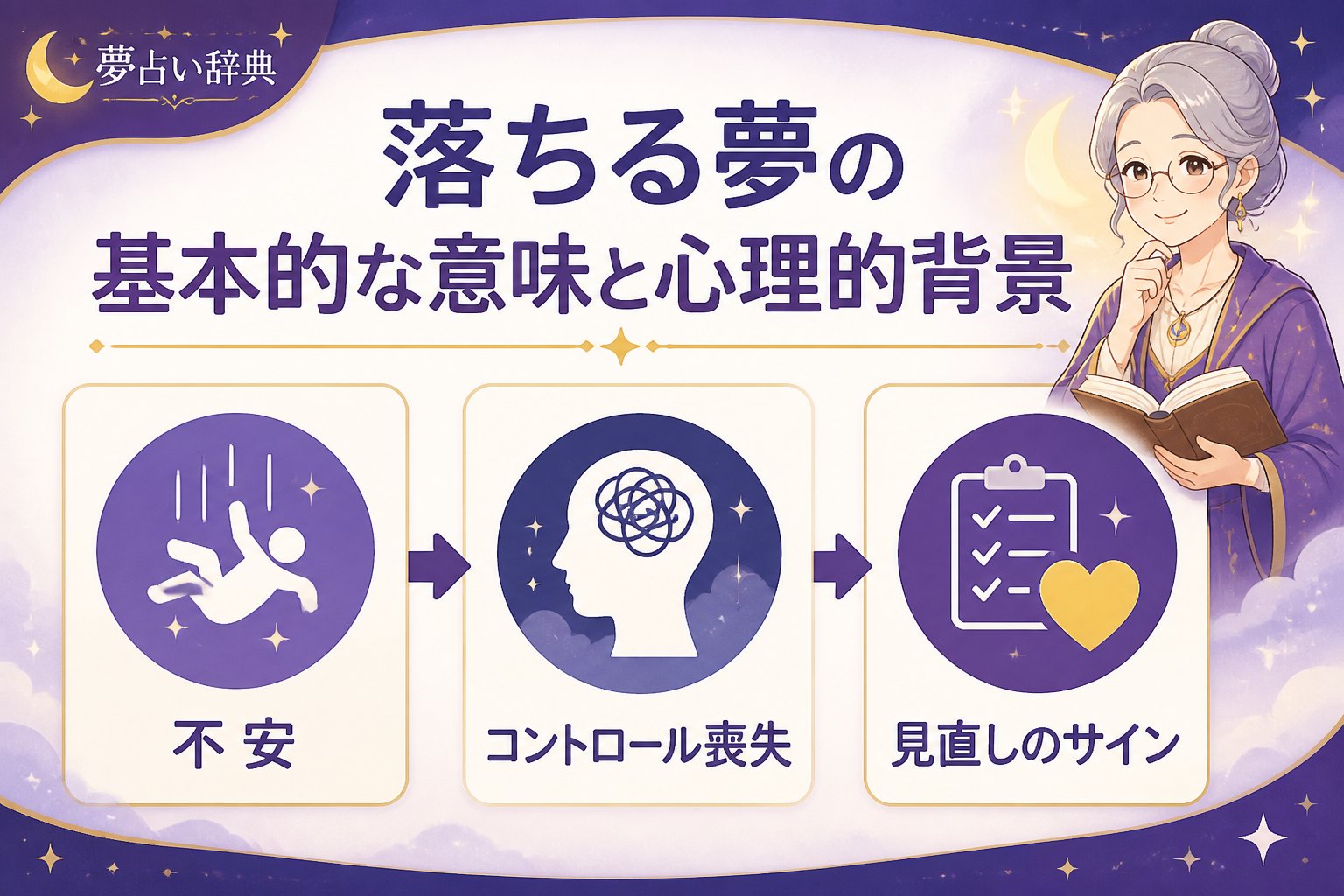 心理 落ちる夢の基本的な意味と心理的背景