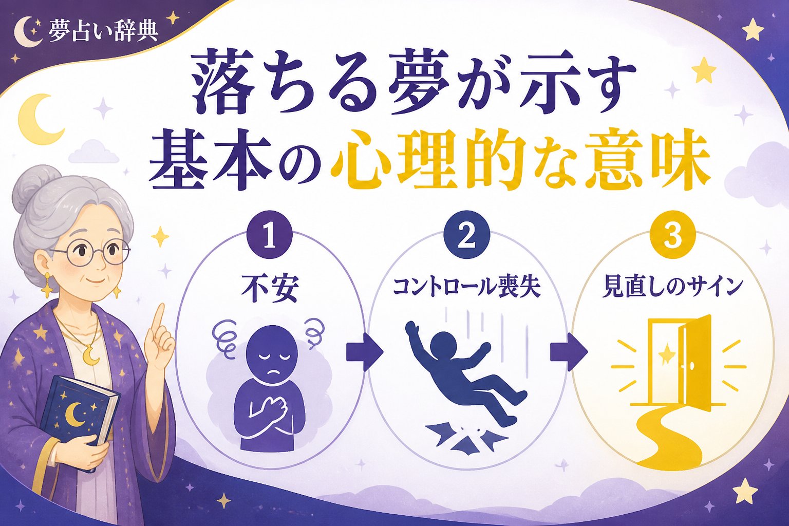 心理 落ちる夢が示す基本の心理的な意味