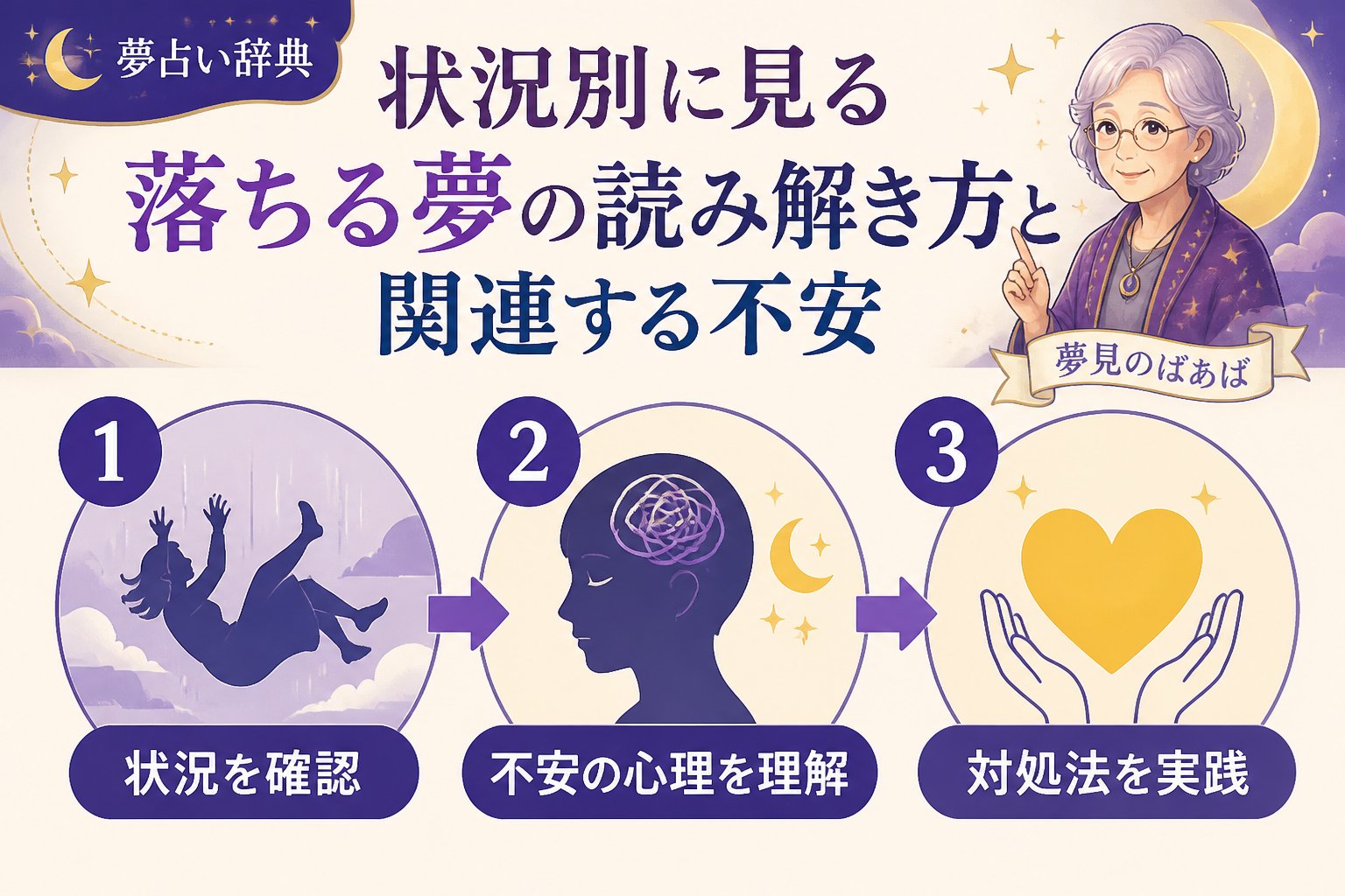 心理 状況別に見る落ちる夢の読み解き方と関連する不安