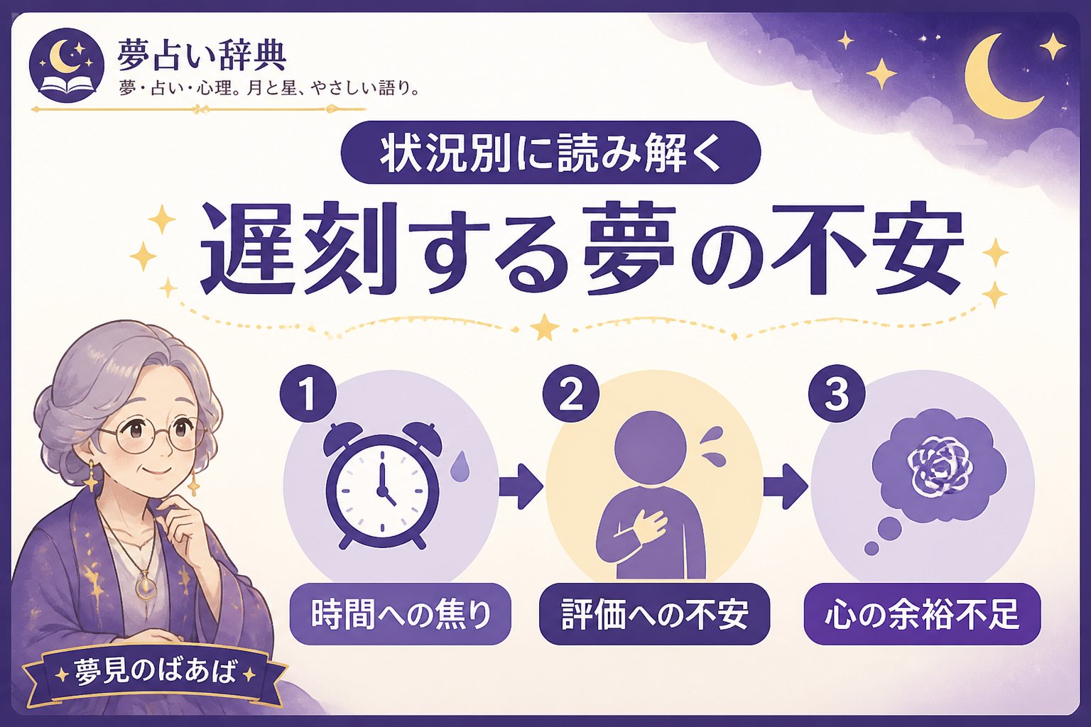 心理 状況別に読み解く遅刻する夢の不安