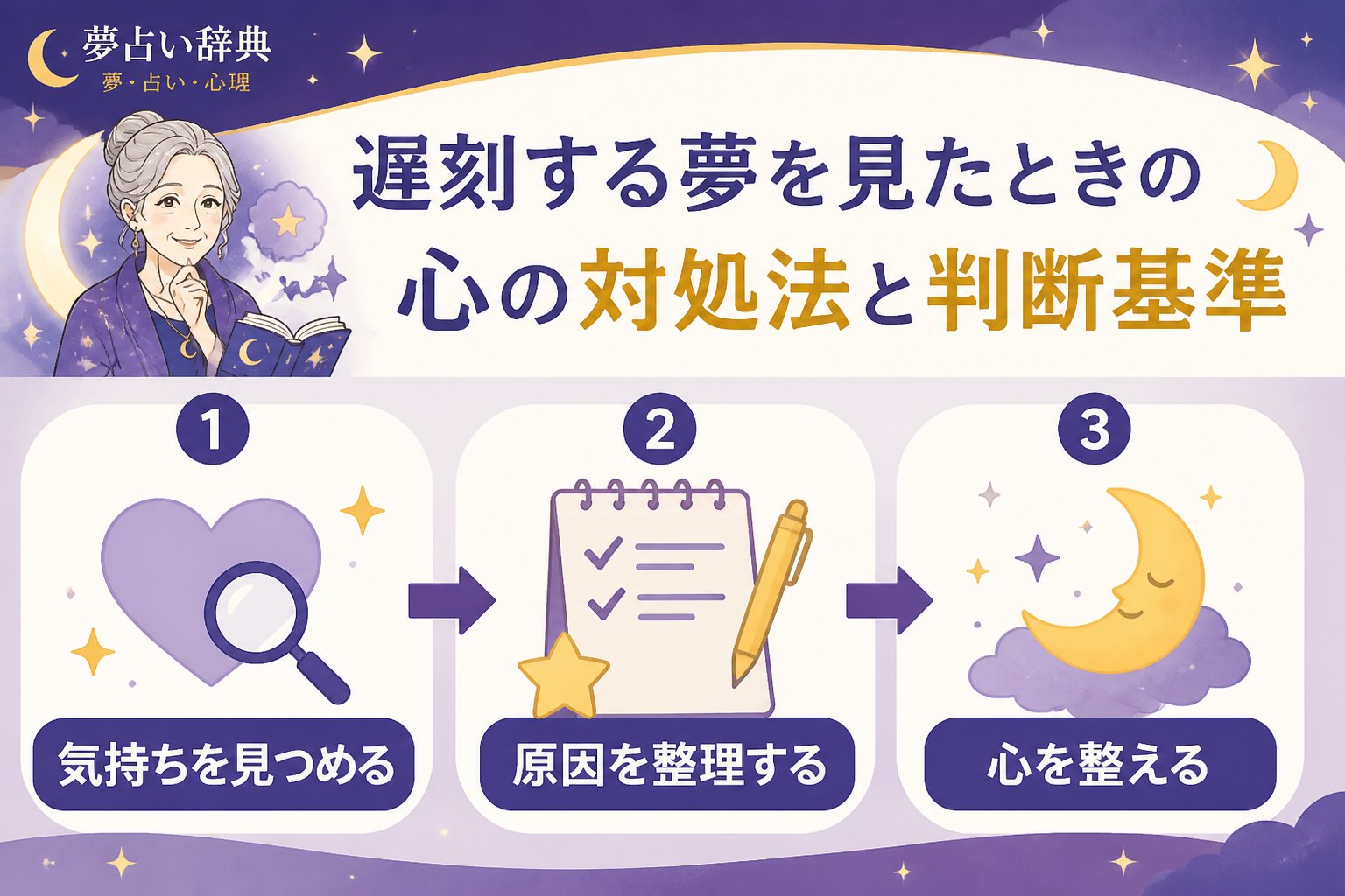 心理 遅刻する夢を見たときの心の対処法と判断基準