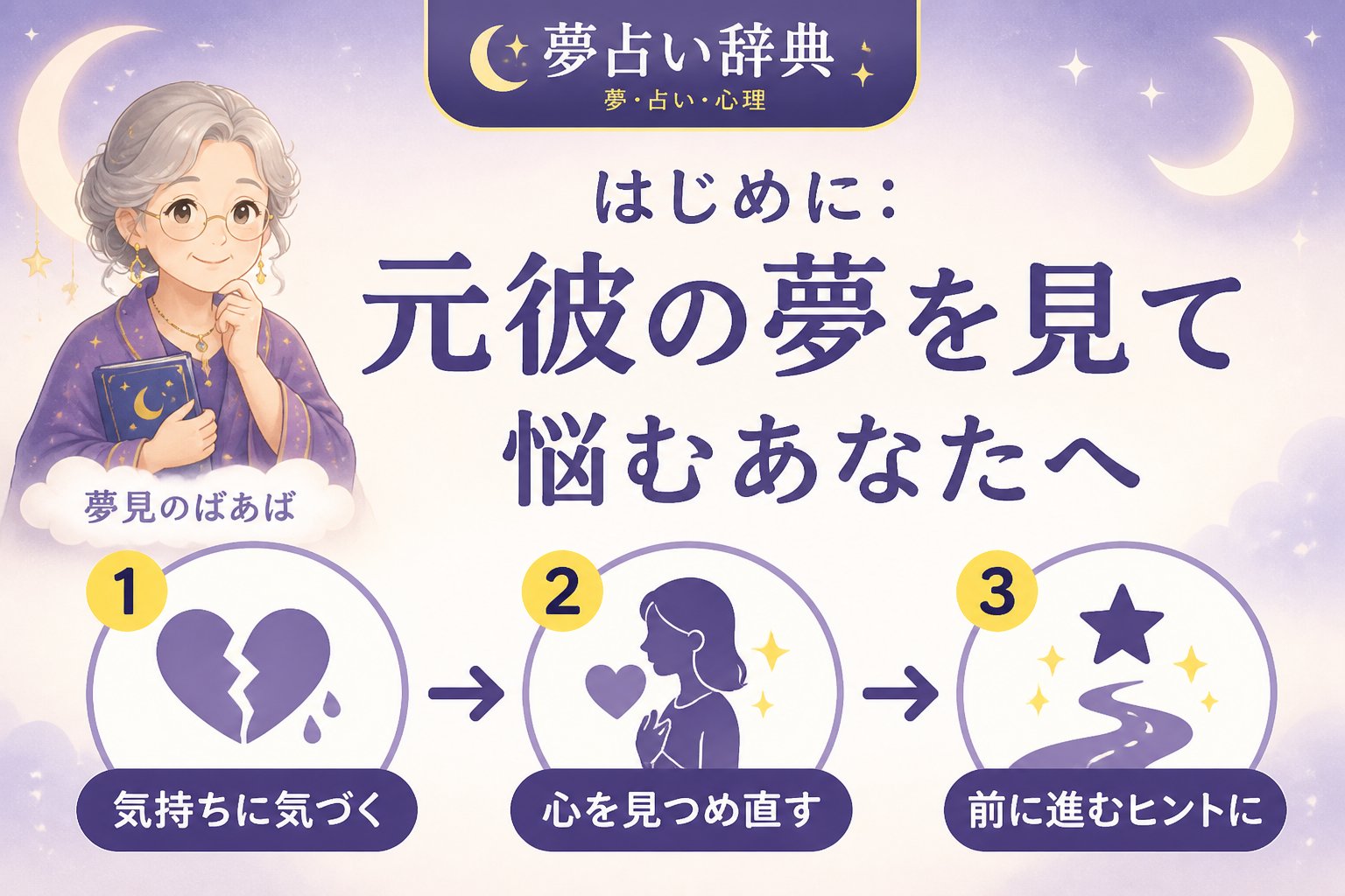 運勢 はじめに:元彼の夢を見て悩むあなたへ