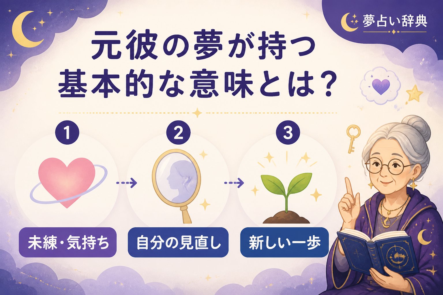 運勢 元彼の夢が持つ基本的な意味とは?
