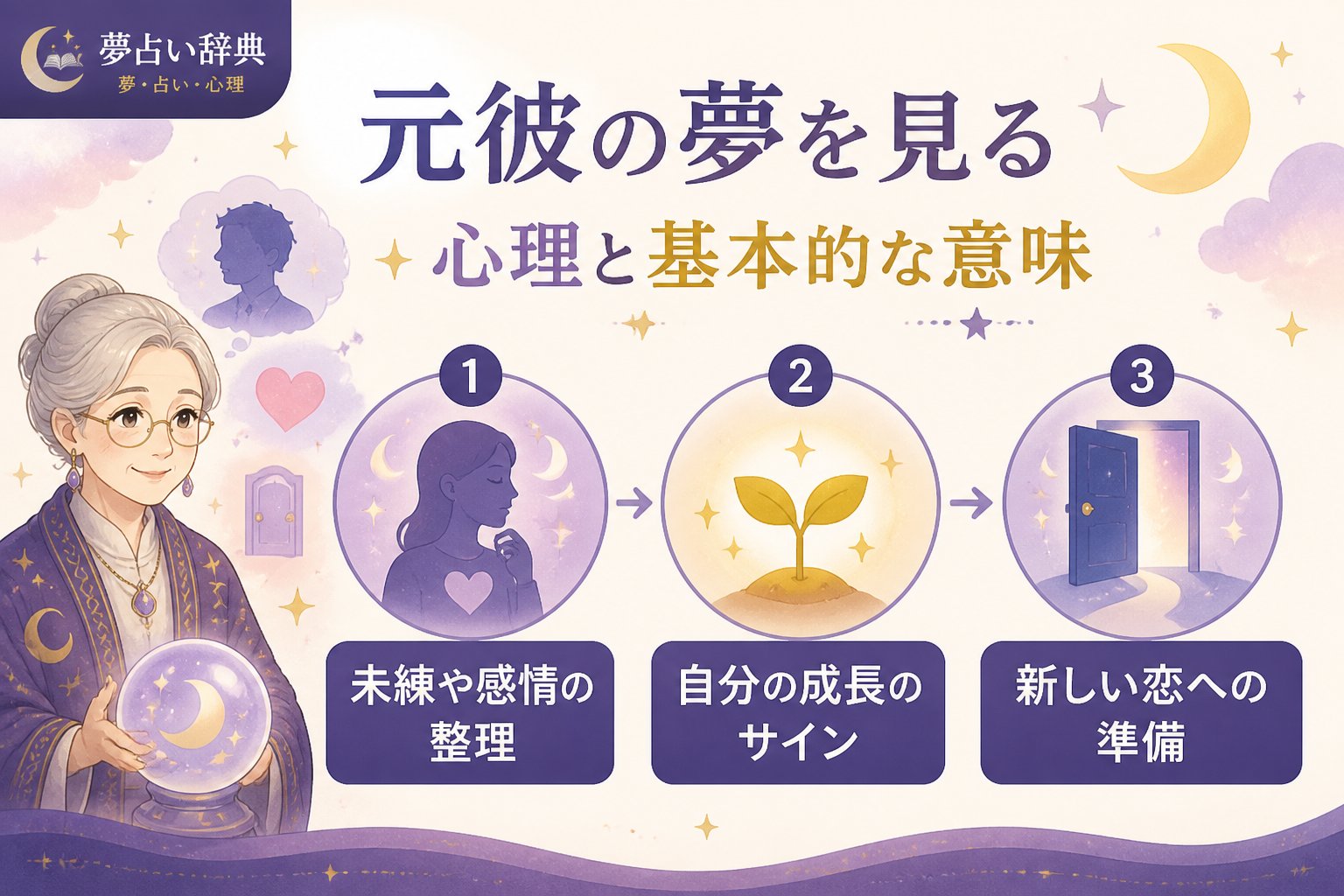 運勢 元彼の夢を見る心理と基本的な意味
