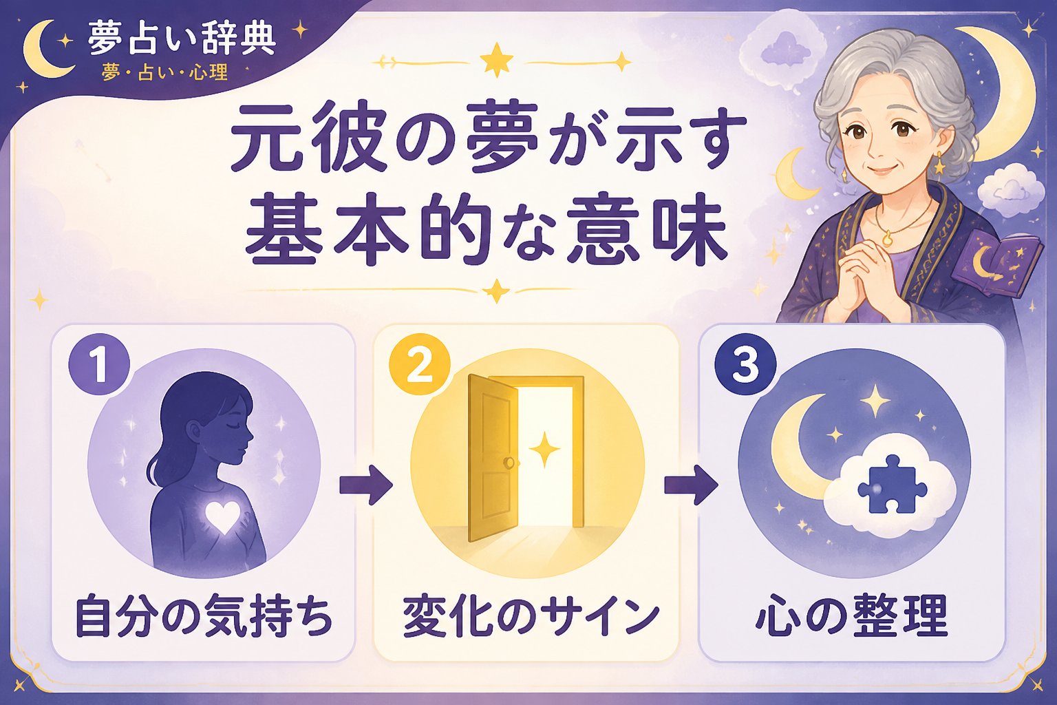 運勢 元彼の夢が示す基本的な意味