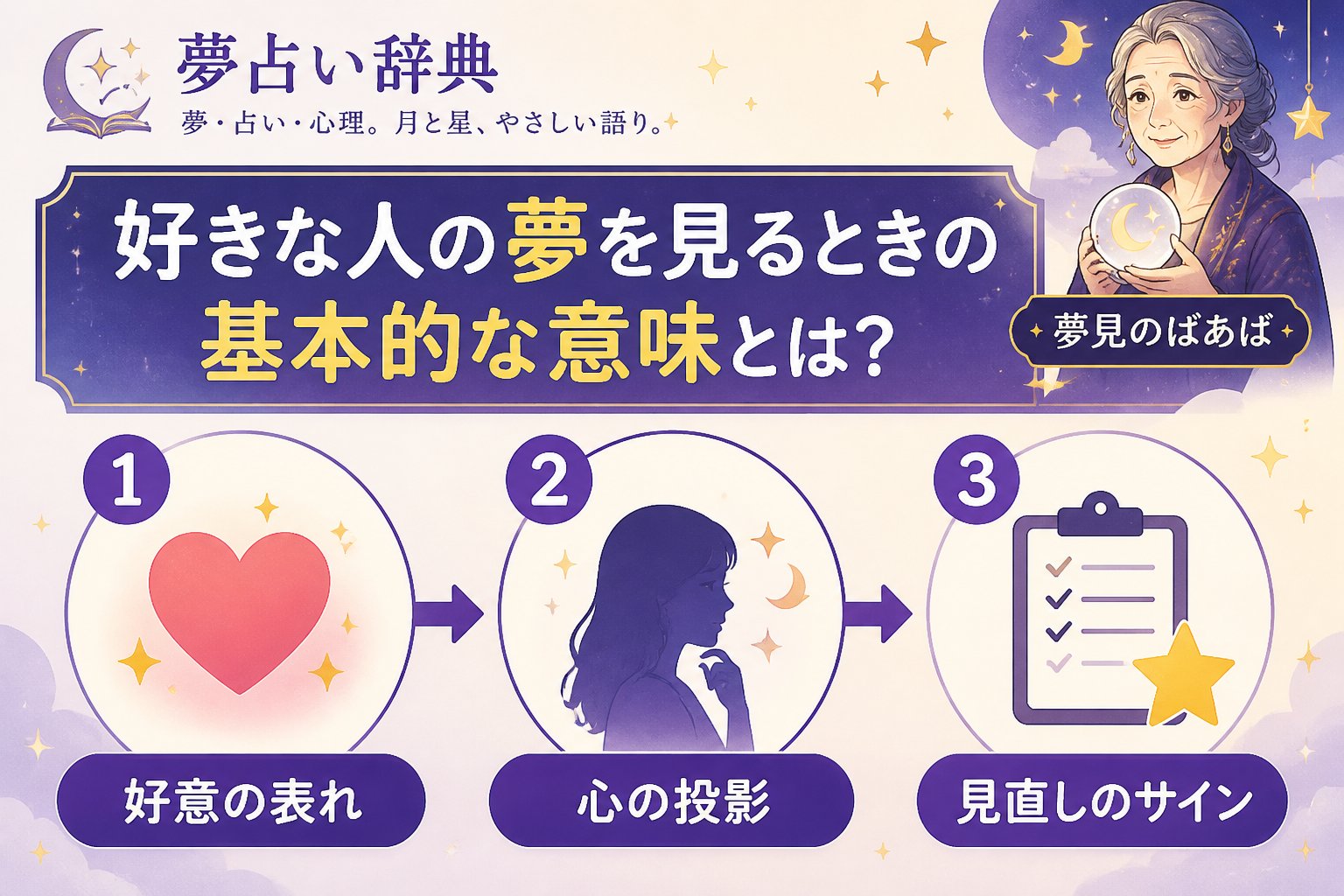 運勢 好きな人の夢を見るときの基本的な意味とは?