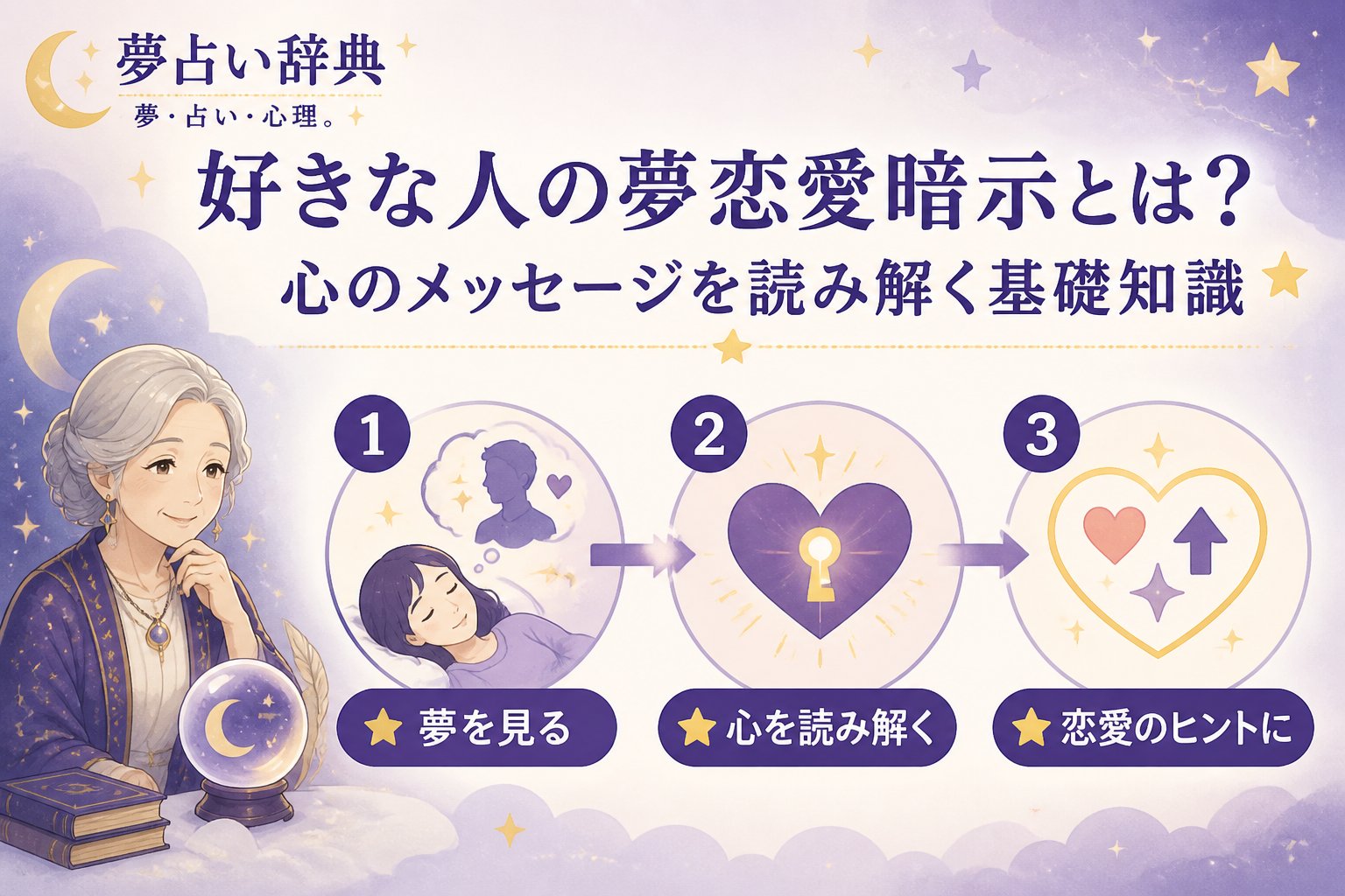 運勢 好きな人の夢恋愛暗示とは?心のメッセージを読み解く基礎知識