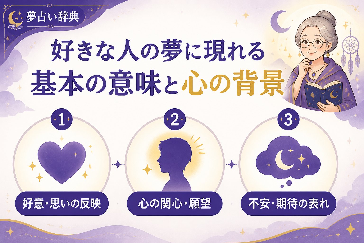 運勢 好きな人の夢に現れる基本の意味と心の背景