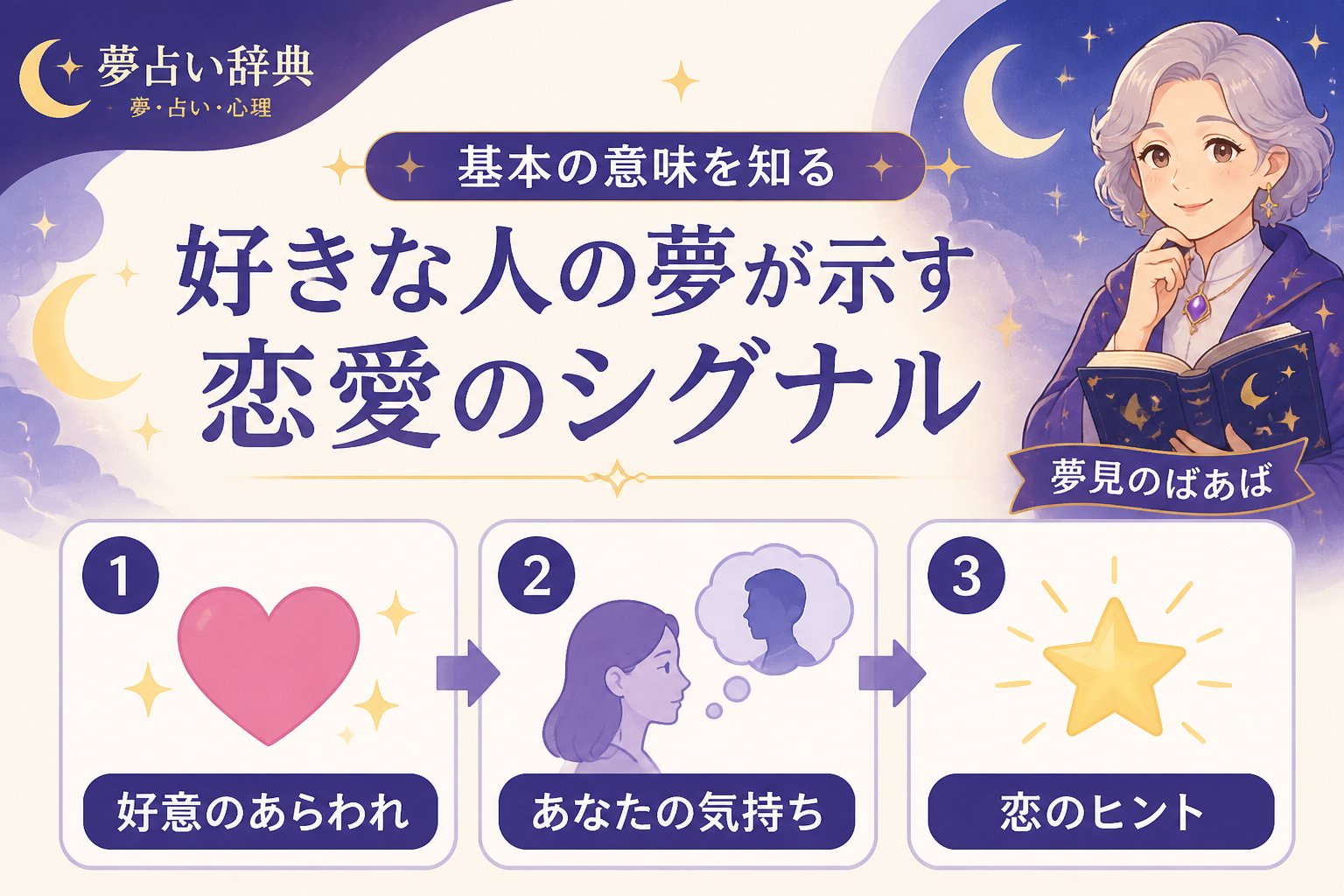 運勢 基本の意味を知る:好きな人の夢が示す恋愛のシグナル