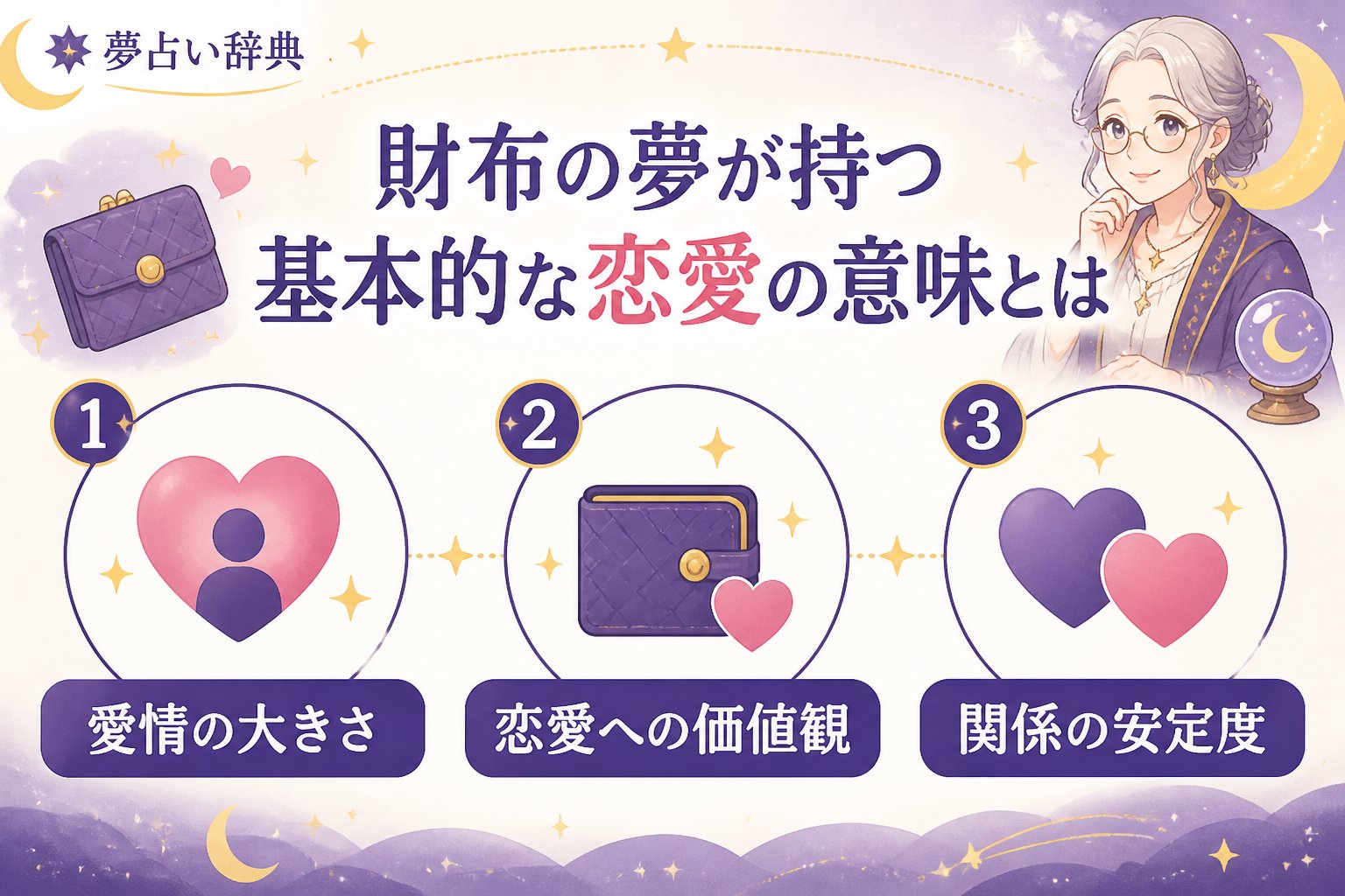 運勢 財布の夢が持つ基本的な恋愛の意味とは