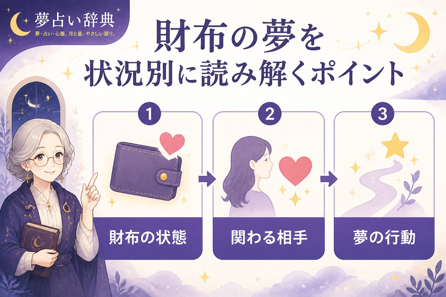 運勢 財布の夢を状況別に読み解くポイント