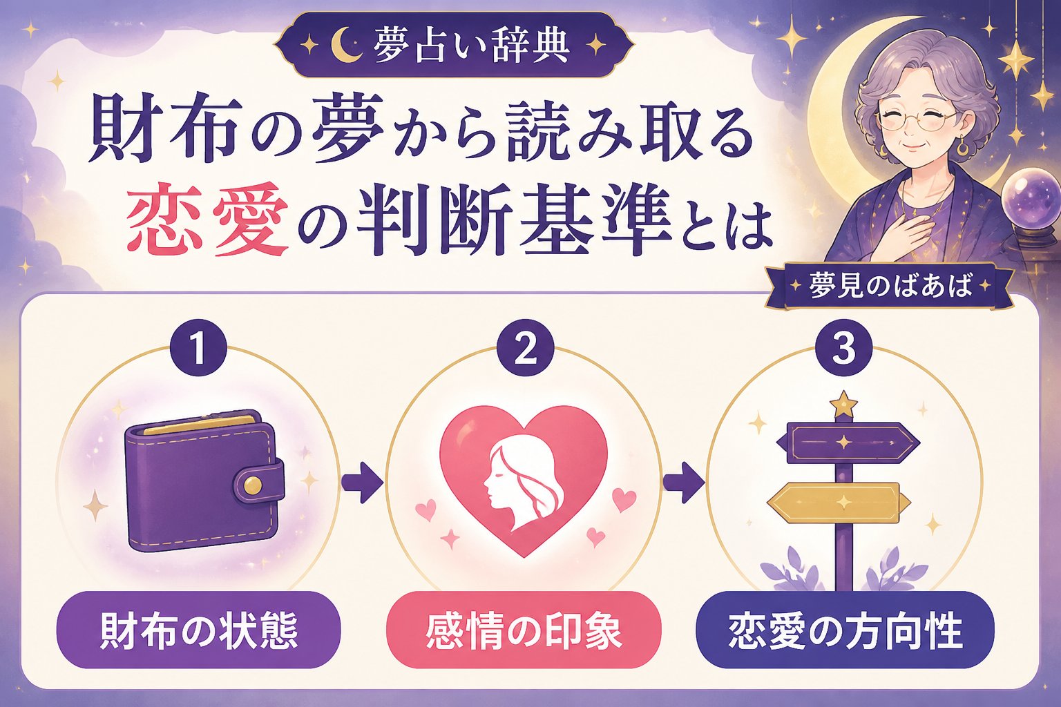 運勢 財布の夢から読み取る恋愛の判断基準とは