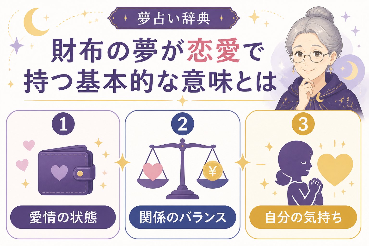 運勢 財布の夢が恋愛で持つ基本的な意味とは