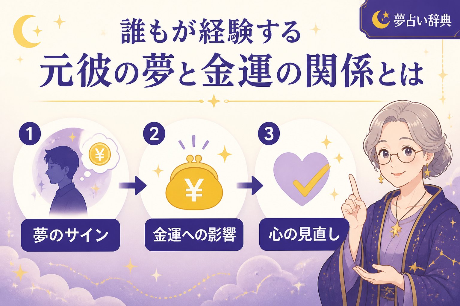 運勢 誰もが経験する元彼の夢と金運の関係とは