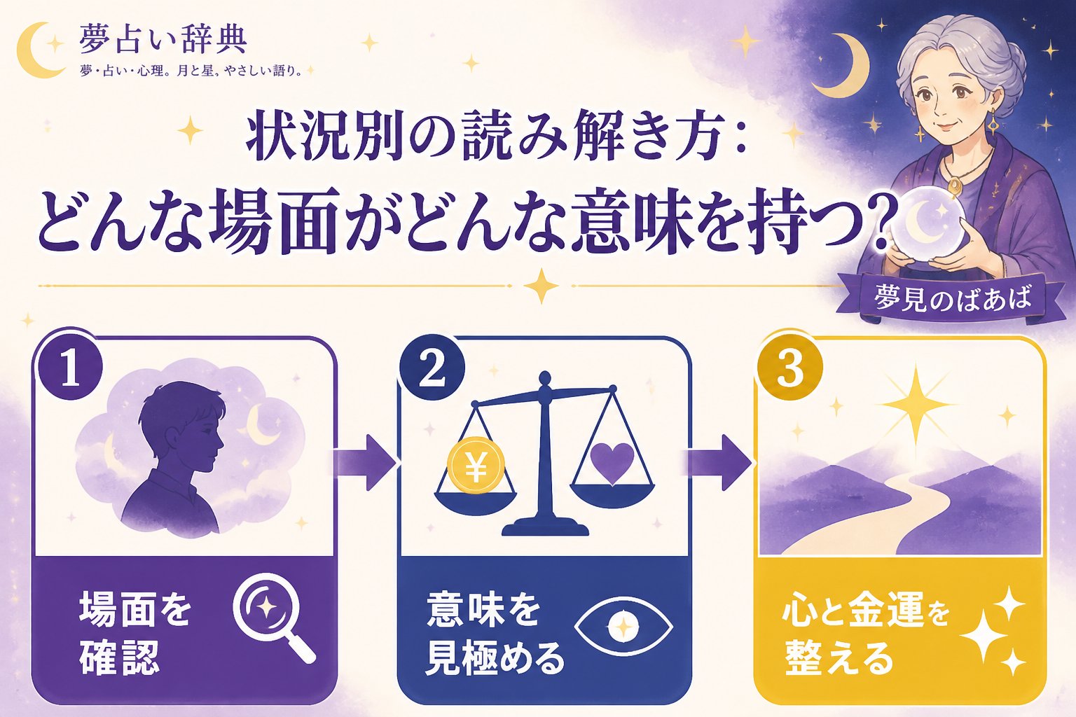 運勢 状況別の読み解き方:どんな場面がどんな意味を持つ?