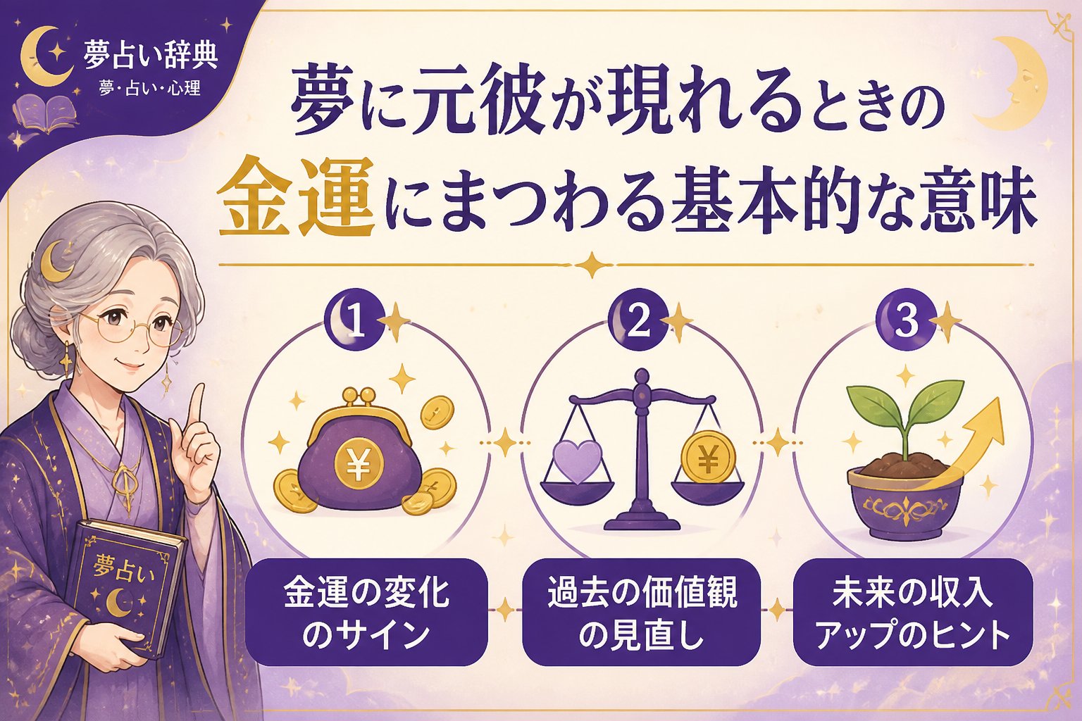 運勢 夢に元彼が現れるときの金運にまつわる基本的な意味