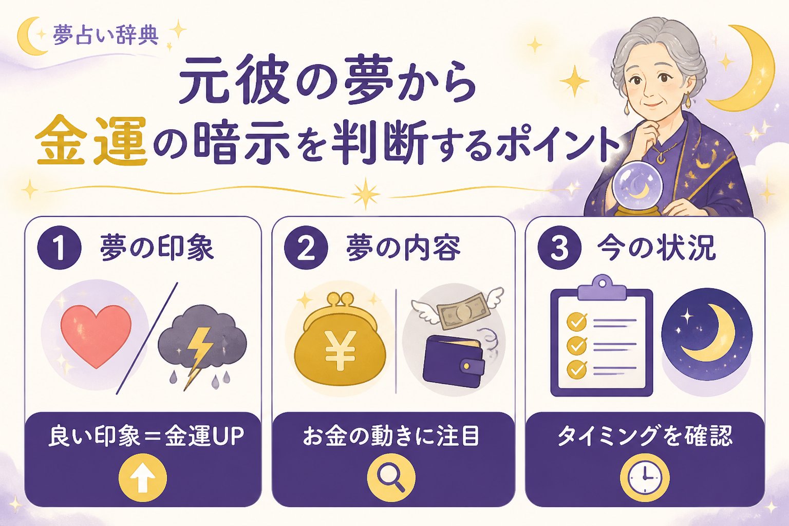 運勢 元彼の夢から金運の暗示を判断するポイント