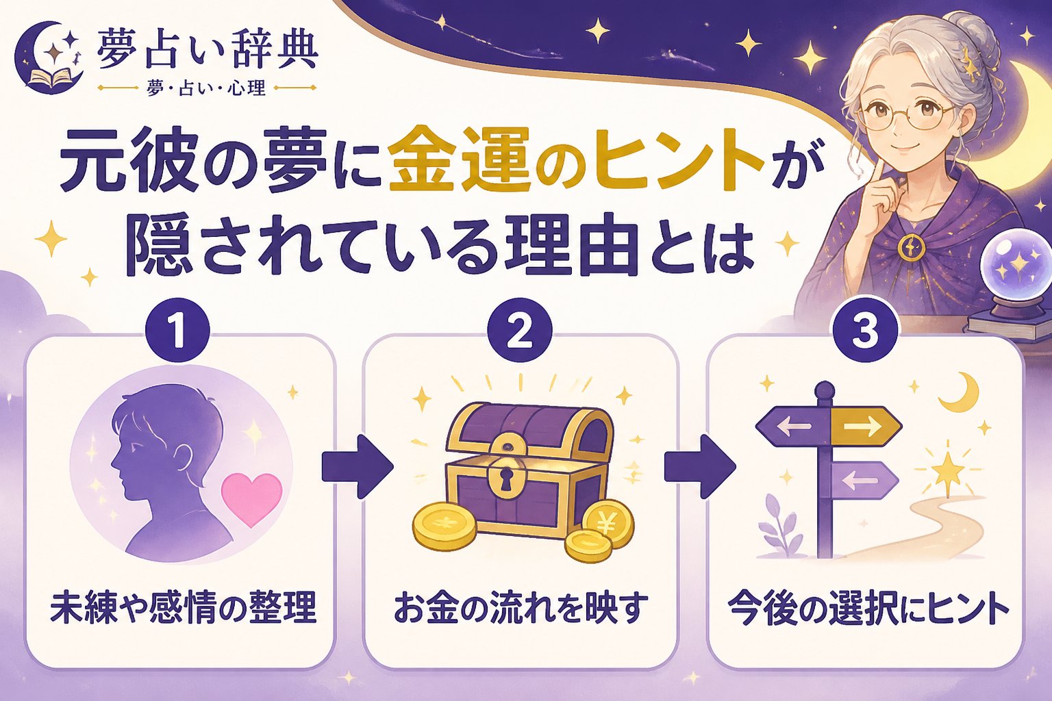 運勢 元彼の夢に金運のヒントが隠されている理由とは